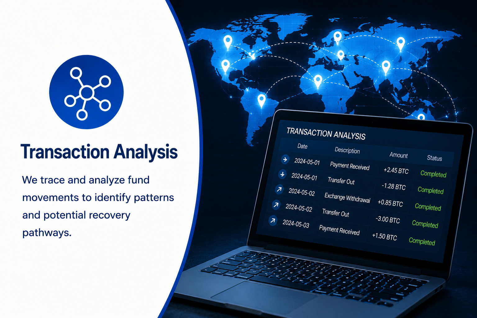 Transaction Analysis