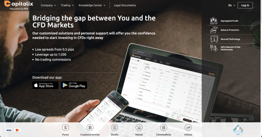 Capitalix Review
