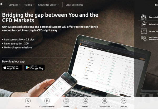 Capitalix Review
